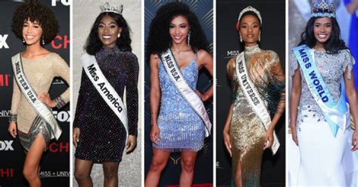What are the five major beauty pageants?