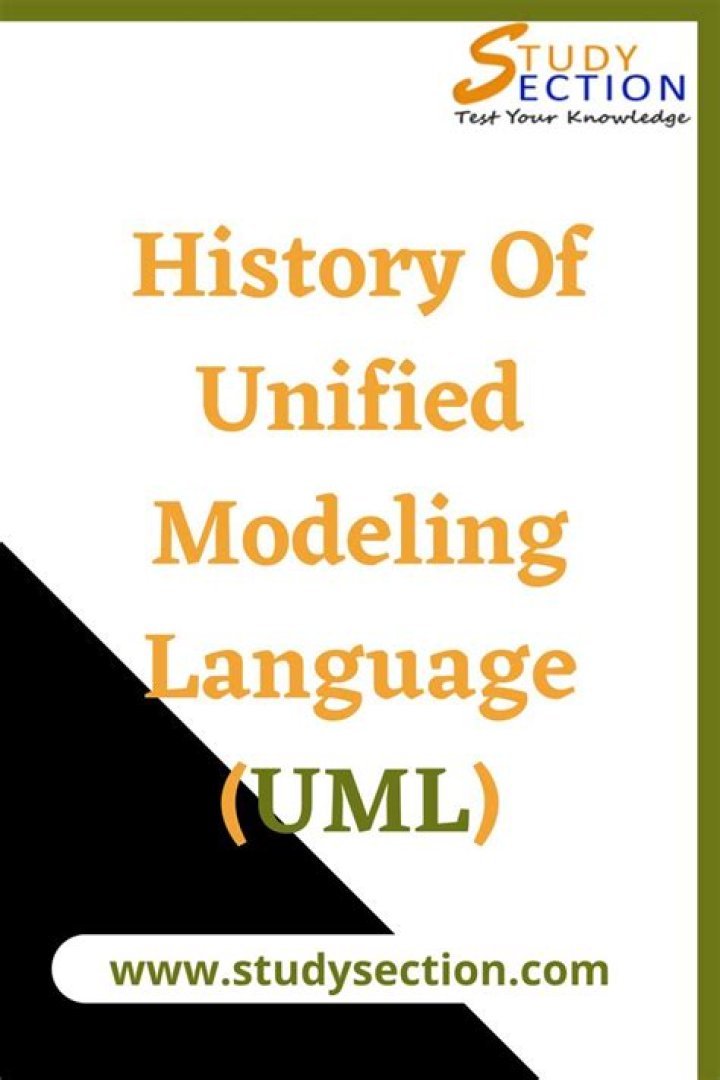What are the history of unified modeling languages?