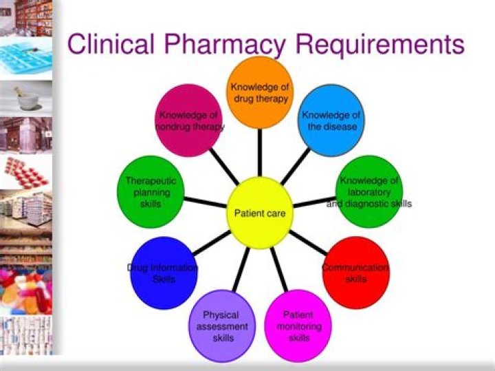 What are the requirements of clinical pharmacy?