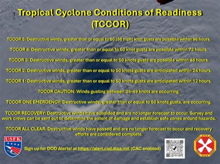 What are the Tccor conditions?