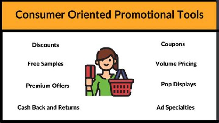 What are the tools of trade promotion?