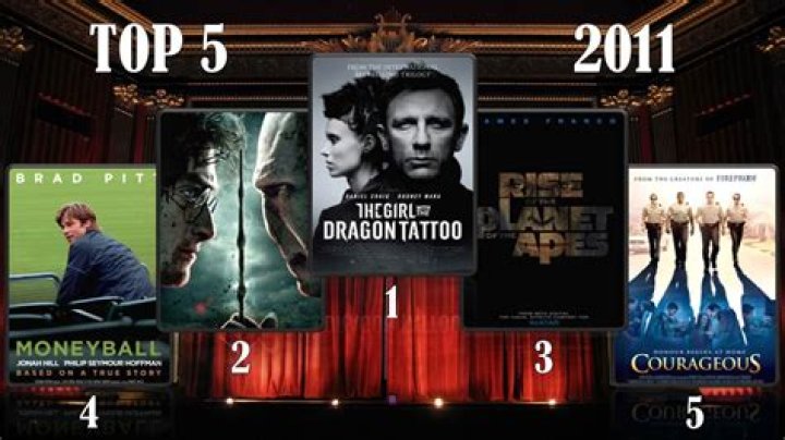 What are the top 5 movies of 2011?