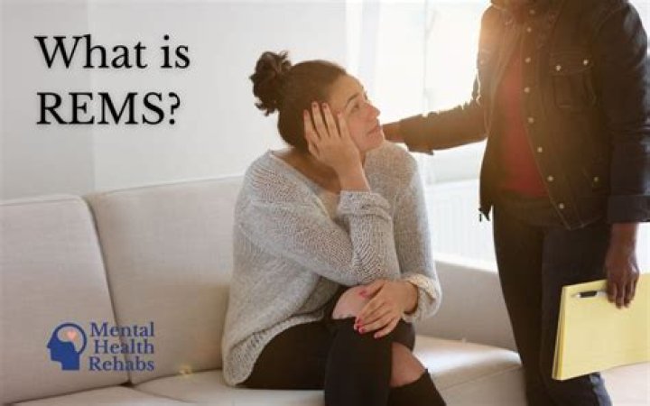 What are TIRF REMS medications?