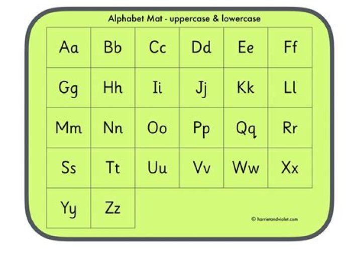 What are uppercase and lowercase characters?