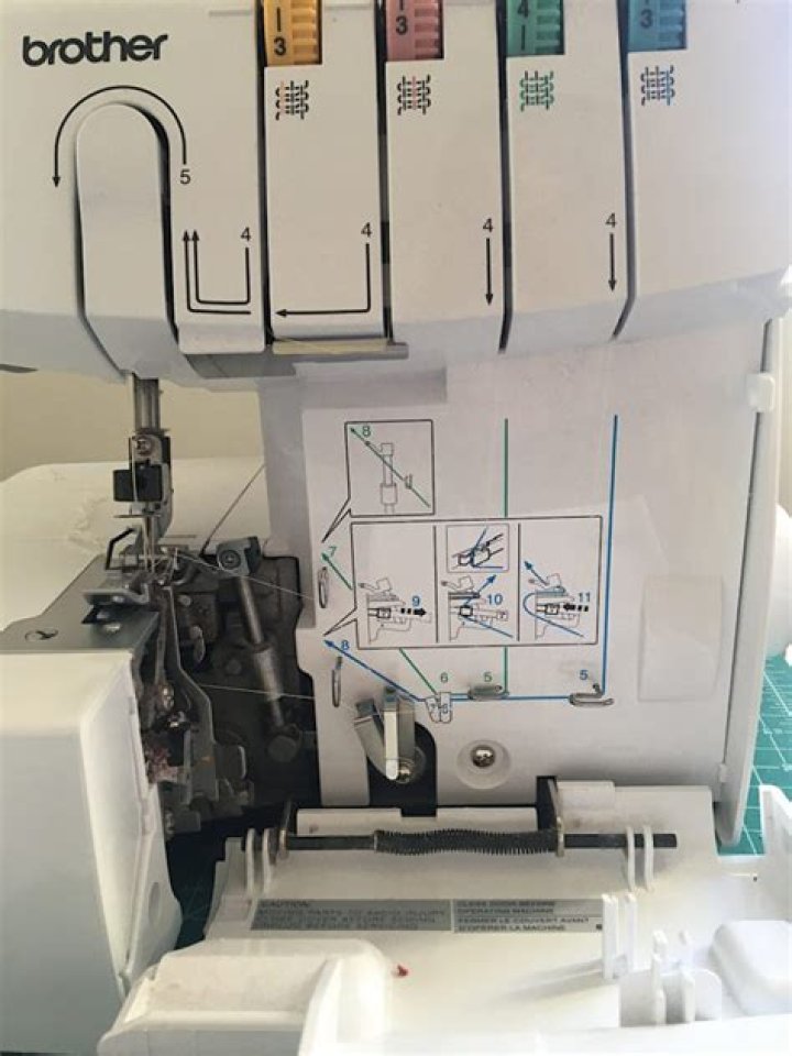 What can I do with a brother 1034D serger?