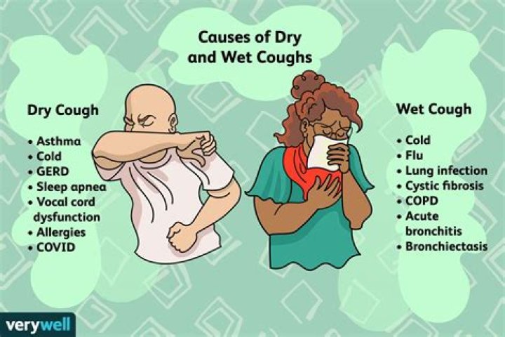 What can I give my 17 month old for a cough?