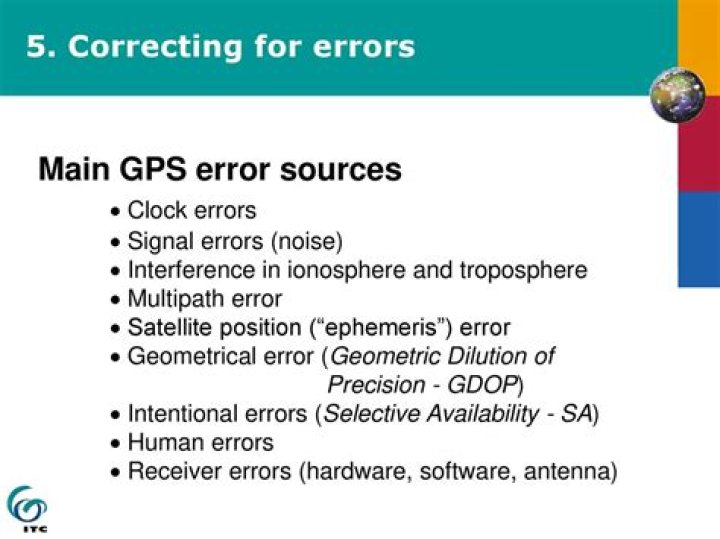 What causes GPS error?