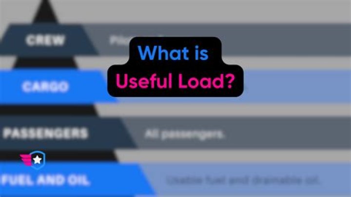 What causes slow profile load?