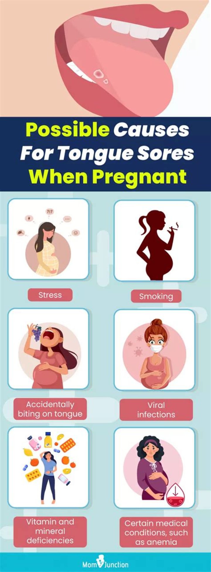 What causes tongue sores during pregnancy?