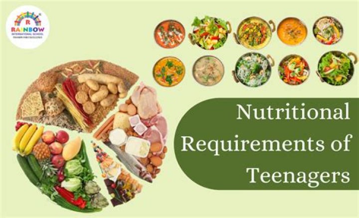 What changes to the nutritional requirements of school lunch were ordered in 2010?