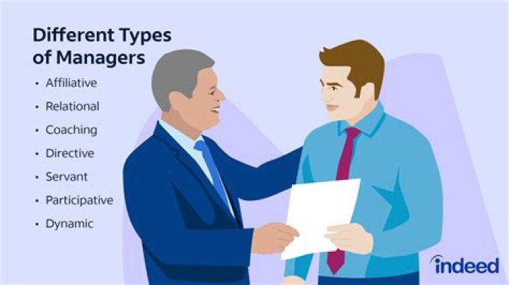 What characteristics must a multinational manager have?