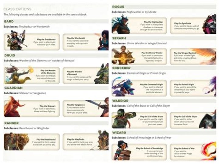 What class would Zelda be?