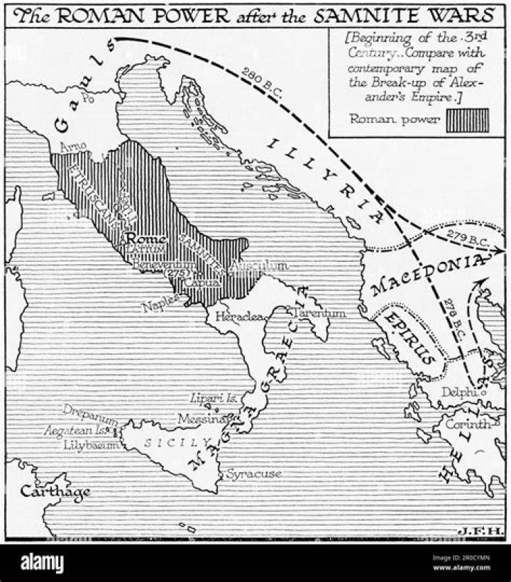 What did Rome gain from the Samnite Wars?