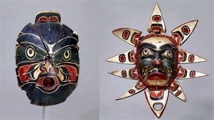 What did the transformation masks represent?