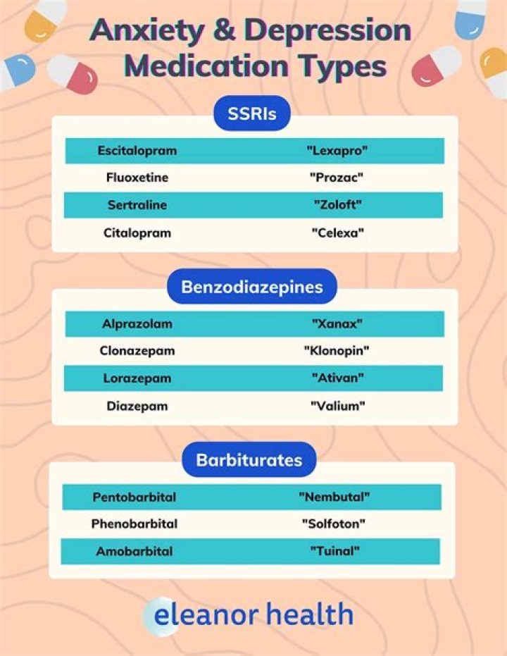 What do doctors prescribe for severe headaches?