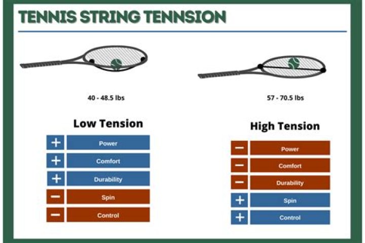 What do you call a string player?