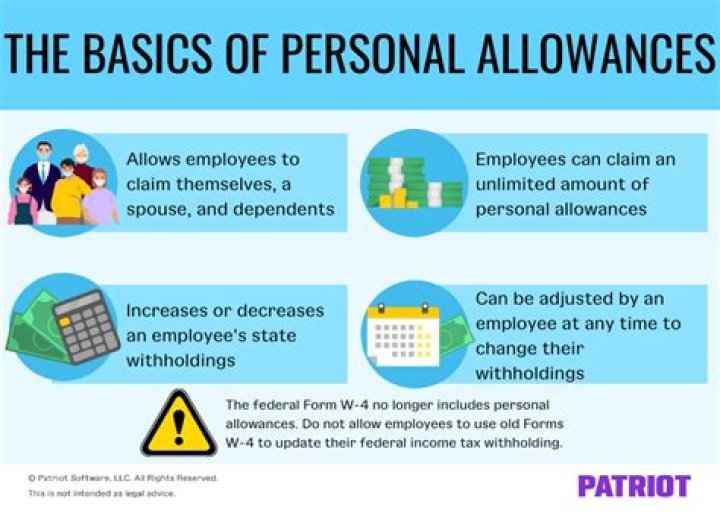 What does 0 allowances mean on taxes?