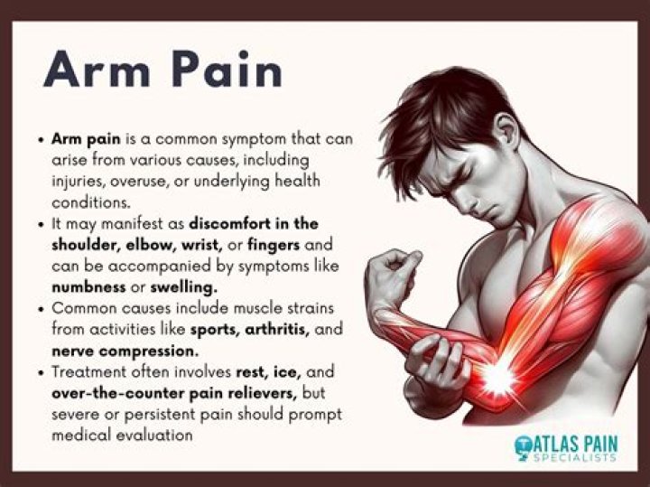 What does an achy right arm mean?