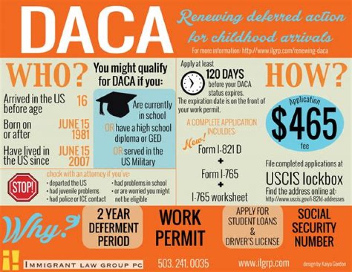 What does DACA mean in English?