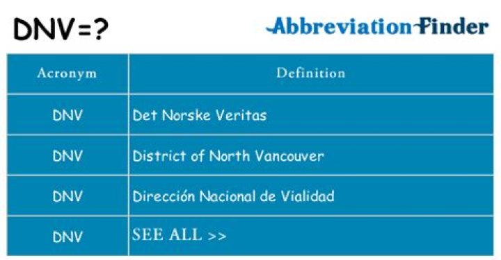 What does DNV stand for in healthcare?