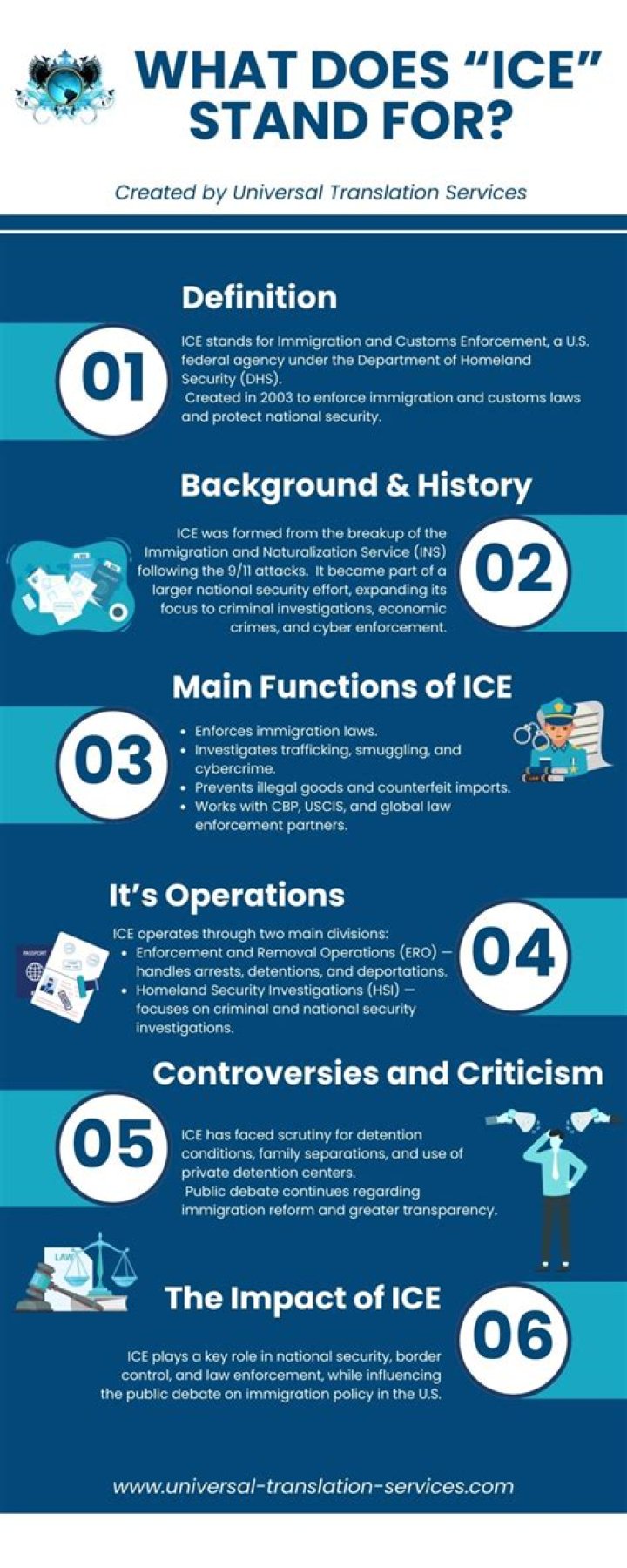 What does ICE stand for in gaming?