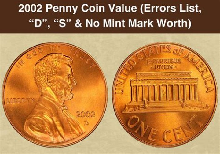 What does it mean when there is no mint mark on a coin?