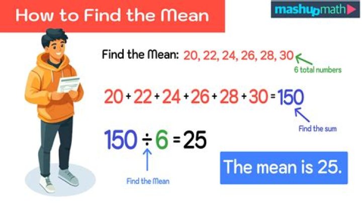 What does it mean when you see 21 21?