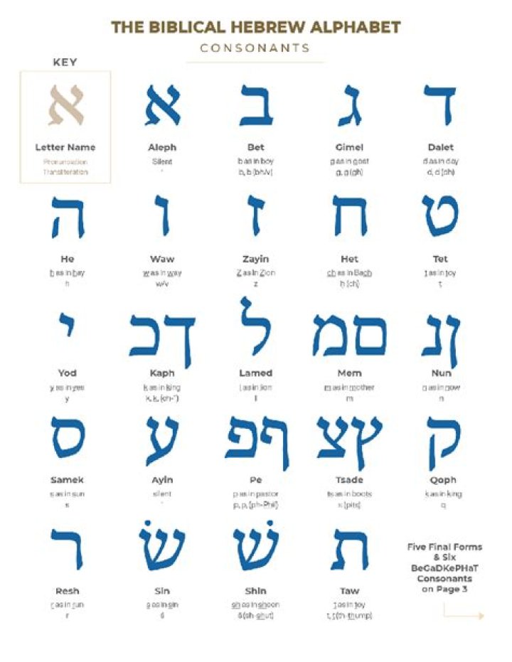 What does Michmash mean in Hebrew?