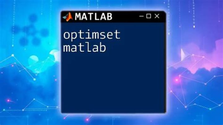 What does Optimset mean in Matlab?
