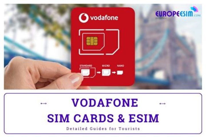 What does Red Plan mean on Vodafone?
