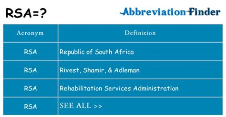 What does RSA stand for insurance?