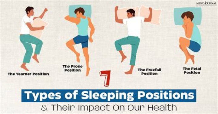 What does sleeping position tell about a person?