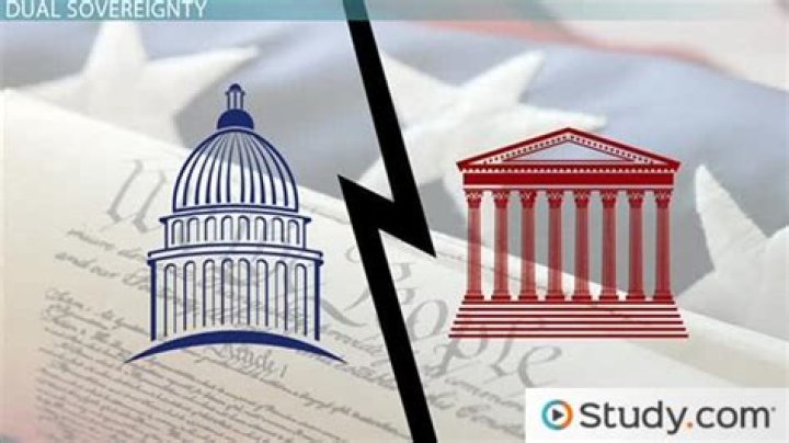What does sovereignty mean in US history?