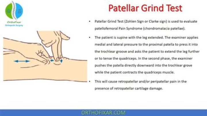 What does the patellar grind test test for?