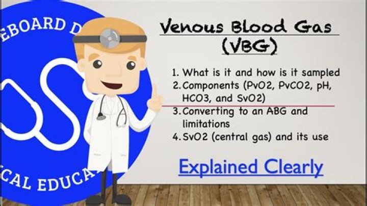 What does VBG measure?