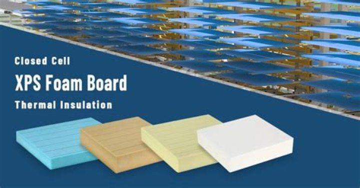 What does XPS stand for foam?