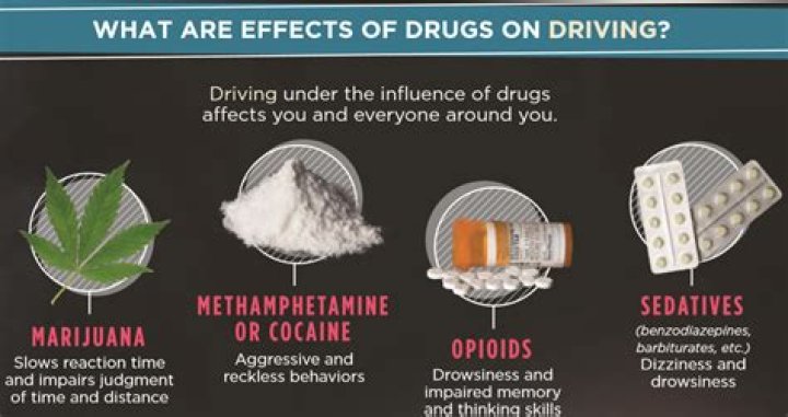 What drugs cause hyper behavior?