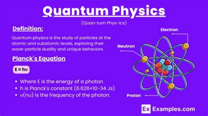 What exactly is quantum physics?