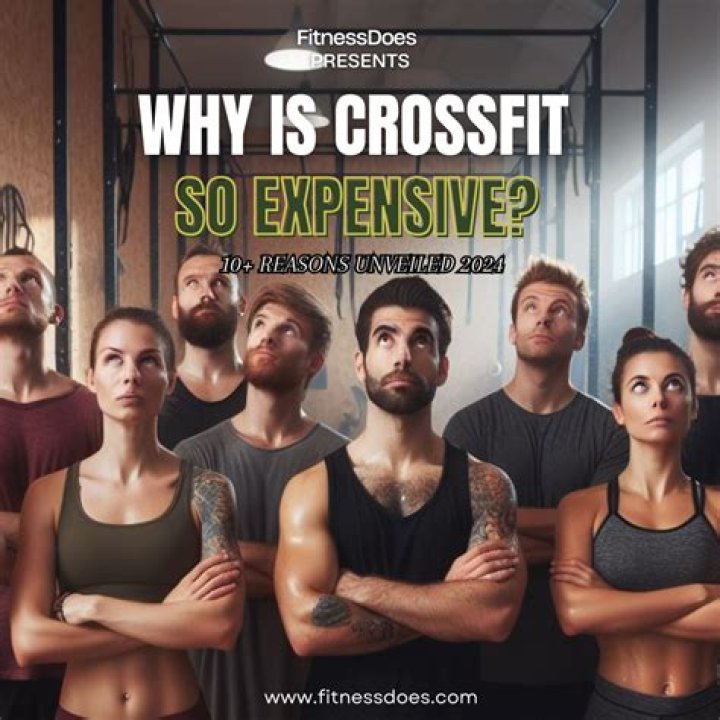What font does Crossfit use?