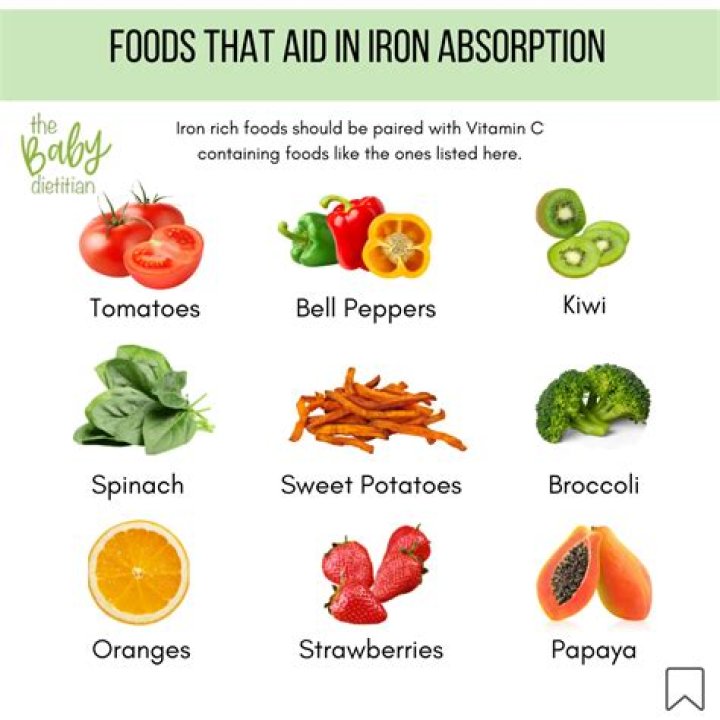 What foods are the highest in iron for pregnancy?