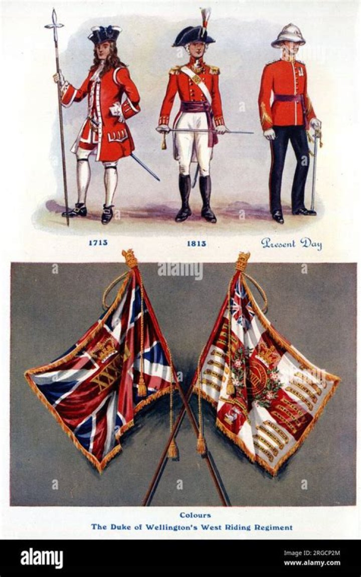 What happened to Duke of Wellington Regiment?