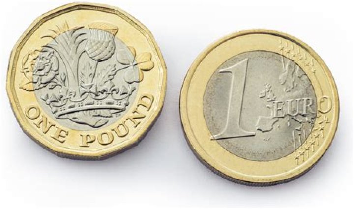 What is 1 pound to a euro?