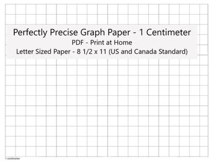 What is 1CM graph paper?