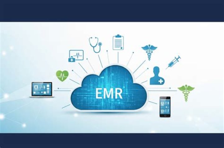 What is a cloud based EMR?