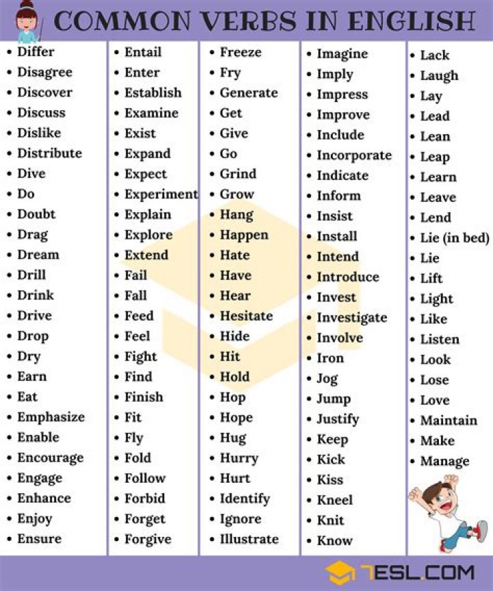 What is a complete verb example?