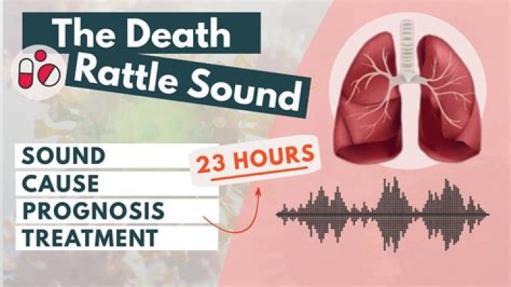 What is a death gurgle?