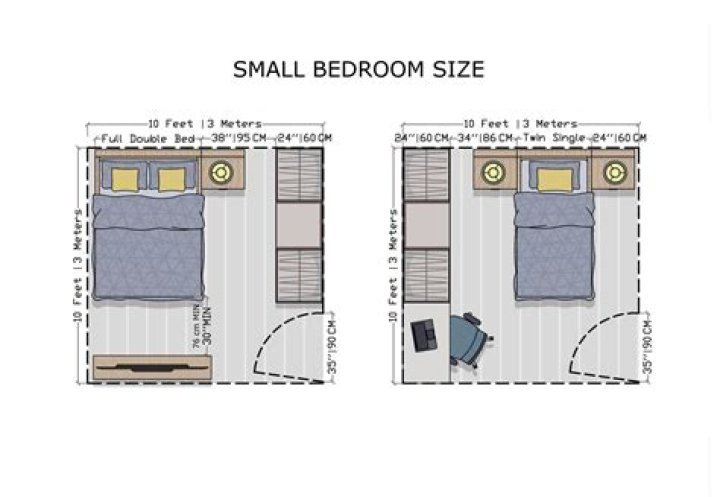 What is a good size for a 2 bedroom house?