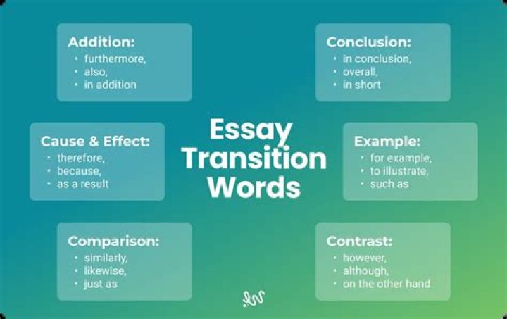What is a good word to replace amazing?