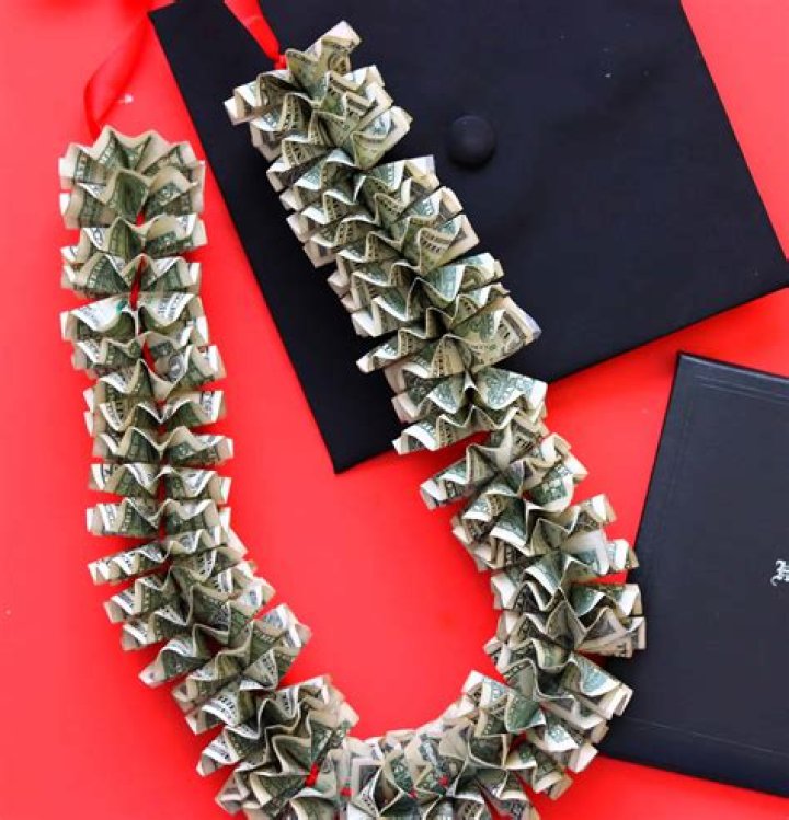 What is a graduation money lei?