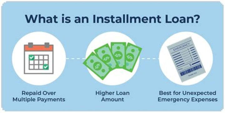 What is a installment definition?